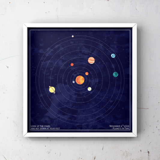 The Original Custom Solar System Print (Small 12x12")